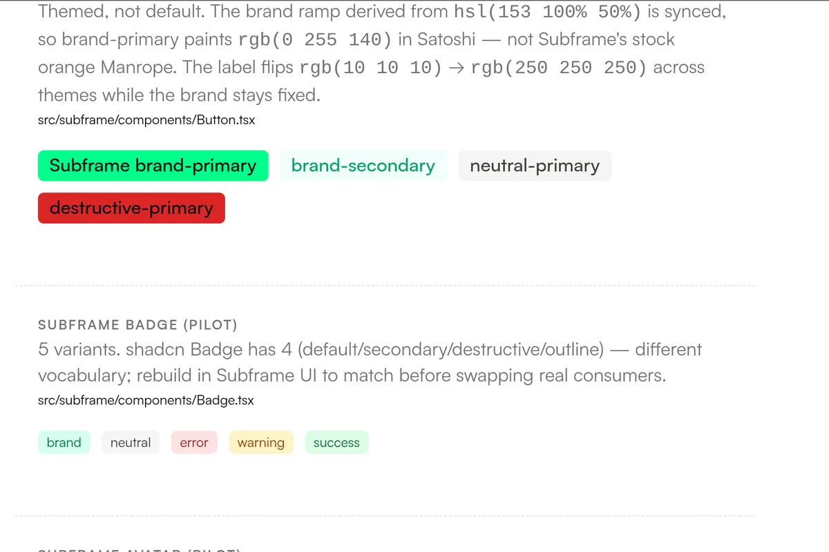 The workshop pilot page — Subframe Button, Badge and Avatar variants all painting from the synced brand ramp: a cyan brand-primary button in Satoshi, five badge variants, and the component source paths beneath each row
