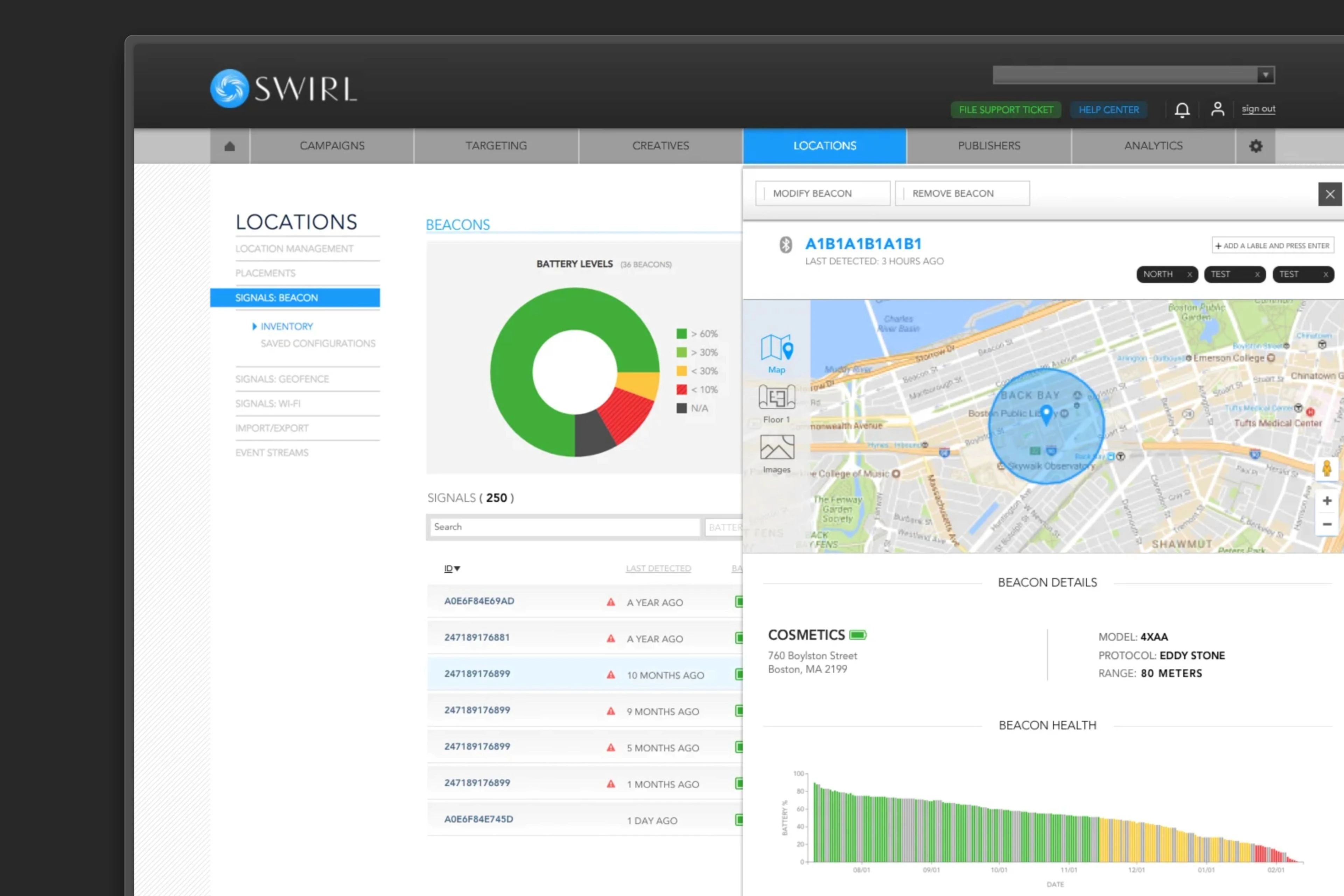 Swirl main analytics dashboard showing indoor visitor traffic graph, store traffic metrics, and provider integration status panel